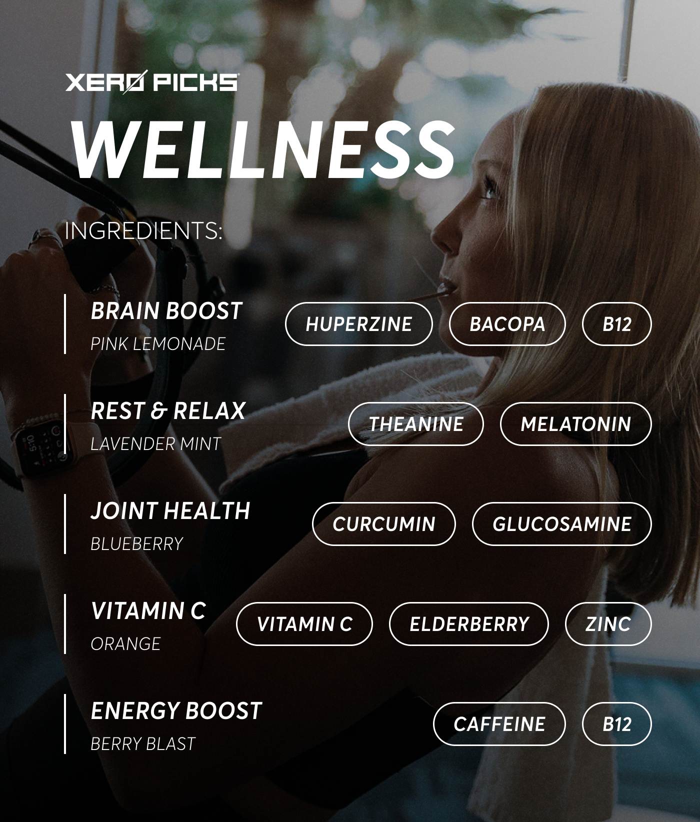 Xero Picks Wellness - Energy Boost - Berry