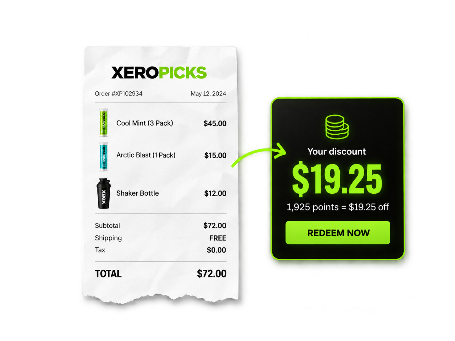 Xero Picks receipt and rewards card showing a $19.25 discount for 1,925 points, with a Redeem Now label.